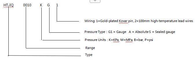 HT-IQ เครื่องรับความดันซิลิคอนแบบปิเซอเรสติบ 50.4 มม เครื่องรับความดันซิลิคอนขนาดใหญ่ 4