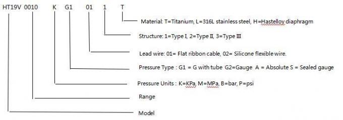 10KPa ~ 70MPa ซิลิคอนเซนเซอร์ความดัน ซินเซอร์ความดัน Piezoresistive 4