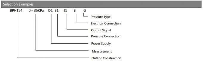 12-32VDC BPHT24-III เครื่องตรวจความดัน Diaphragm Flush สําหรับระบบควบคุมอุตสาหกรรมอัตโนมัติ 5