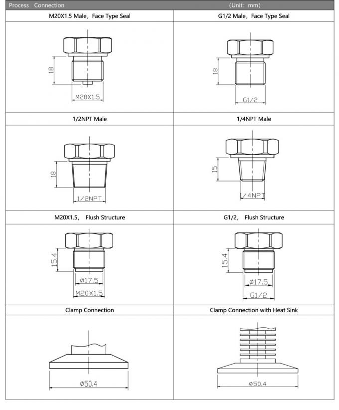 BP156-M เซ็นเซอร์แพร่แรงดันขนาดเล็ก กับ M12 เครื่องเชื่อม เครื่องปรับแรงดัน 7