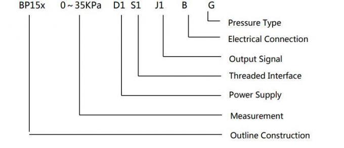 สามารถปรับแต่ง HENGTONG BP156 4-20MA 0-5V เครื่องตรวจความดัน 4