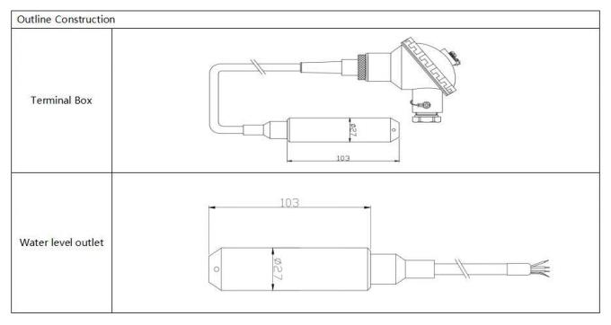 BH93420-I 4-20mA เครื่องส่งระดับน้ําจากซิลิคอนที่ระบาย 0