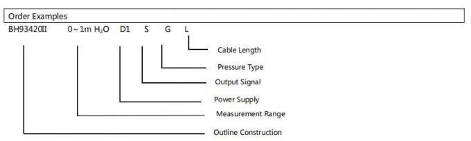 IP68 เครื่องตรวจจับระดับน้ํา 4-20mA เครื่องตรวจจับระดับของของเหลว 2