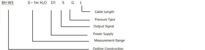BH93420-WS IP68 เครื่องส่งระดับน้ํากันน้ําและกันฝุ่นสําหรับของเหลวต่าง ๆ 3
