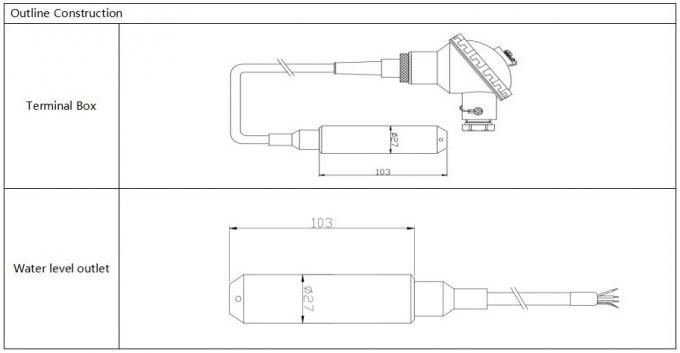 0.5-4.5V เครื่องส่งระดับของของเหลว 4-20mA เครื่องตรวจจับระดับของถังน้ํา เครื่องส่งระดับของน้ํา 3