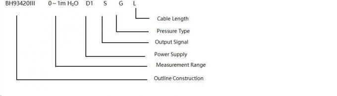 BH93420-II IP68 4-20mA เครื่องถ่ายระดับของของเหลว เครื่องตรวจจับความดันน้ํามันเครื่องยนต์น้ํามัน 6