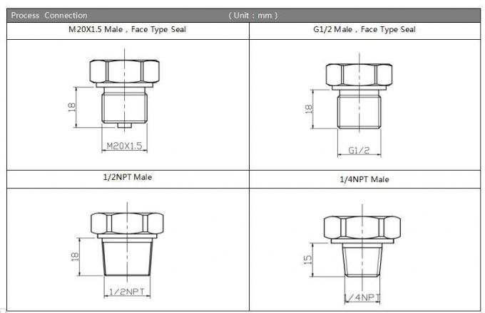 SS316L เครื่องส่งความดันความแตกต่างของแผ่นฉากสําหรับการวัดและควบคุมระดับ 2