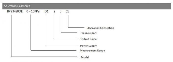 SS316L เครื่องส่งความดันความแตกต่างของแผ่นฉากสําหรับการวัดและควบคุมระดับ 3