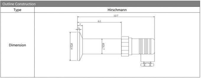 3.5mpa เครื่องตรวจความดันอุตสาหกรรม OEM Clamp Flat Diaphragm Pressure Transmitter 0