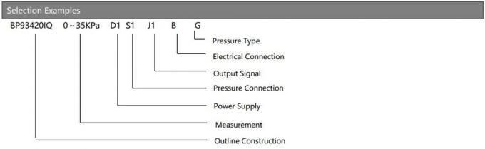 3.5mpa เครื่องตรวจความดันอุตสาหกรรม OEM Clamp Flat Diaphragm Pressure Transmitter 2