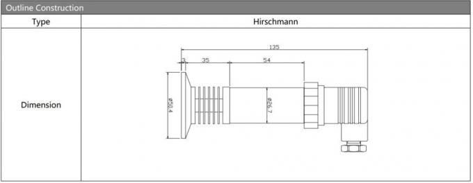 เครื่องส่งสัญญาณแรงดัน OEM แบบหนีบ Hengtong พร้อมเซ็นเซอร์แรงดันทนอุณหภูมิสูง 3