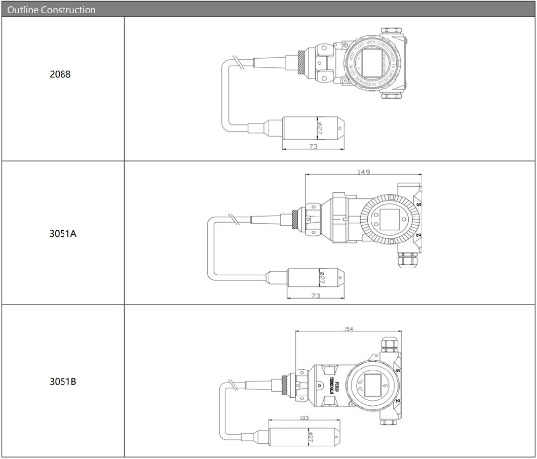 เครื่องส่งระดับน้ําเหลวดิจิตอล BP93420-II เครื่องตรวจจับระดับน้ํามันแบบดําน้ํา เครื่องส่งระดับน้ําแบบดําน้ํา 0