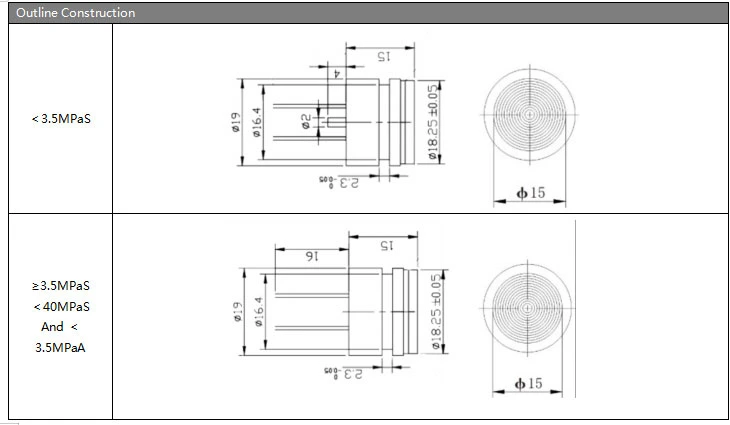 เซนเซอร์ระดับ การทดสอบน้ําและน้ํามัน ด้วย I2C Output Silicon Pressure Sensor ผู้ผลิต 2